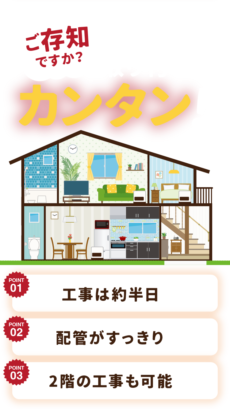 ご存知ですか？ガス栓の取り付けはカンタン！